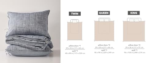 Softpage Cotton Quilt Bedding Set with Coverlet Pillow Shams