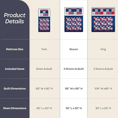 3-Piece Caroline Patriotic Quilt Set - FullQueen Bedding 1