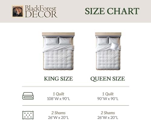 Black Forest Dcor Bear Cabin Quilt Bed Set - Queen