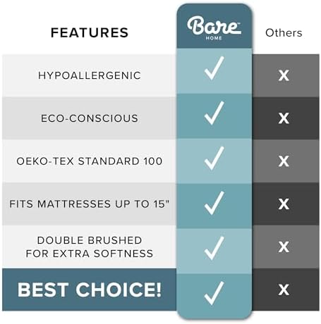 Bare Home Reversible Comforter Sheet Set - Full XL