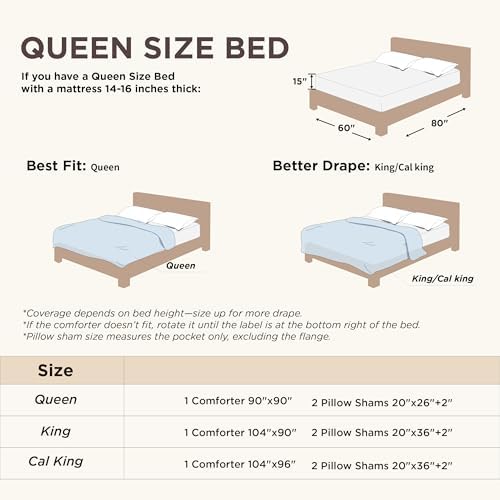 Bedsure Queen Comforter Set Dusty Rose