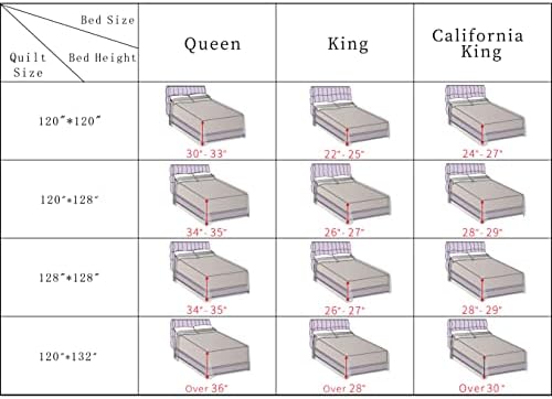 HOMBYS 3 Piece Oversized King Quilt Set 1