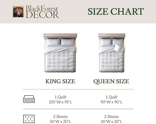 Black Forest Dcor Black Bear Quilt Bed Set Queen