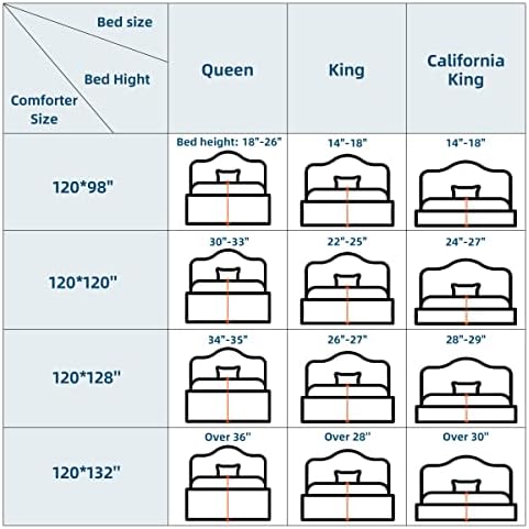 STWIENER Soft Oversize King Comforter 120x128 Grey