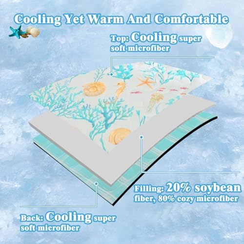 Likiyol 3 Piece Coastal Quilt Bedding Set 1