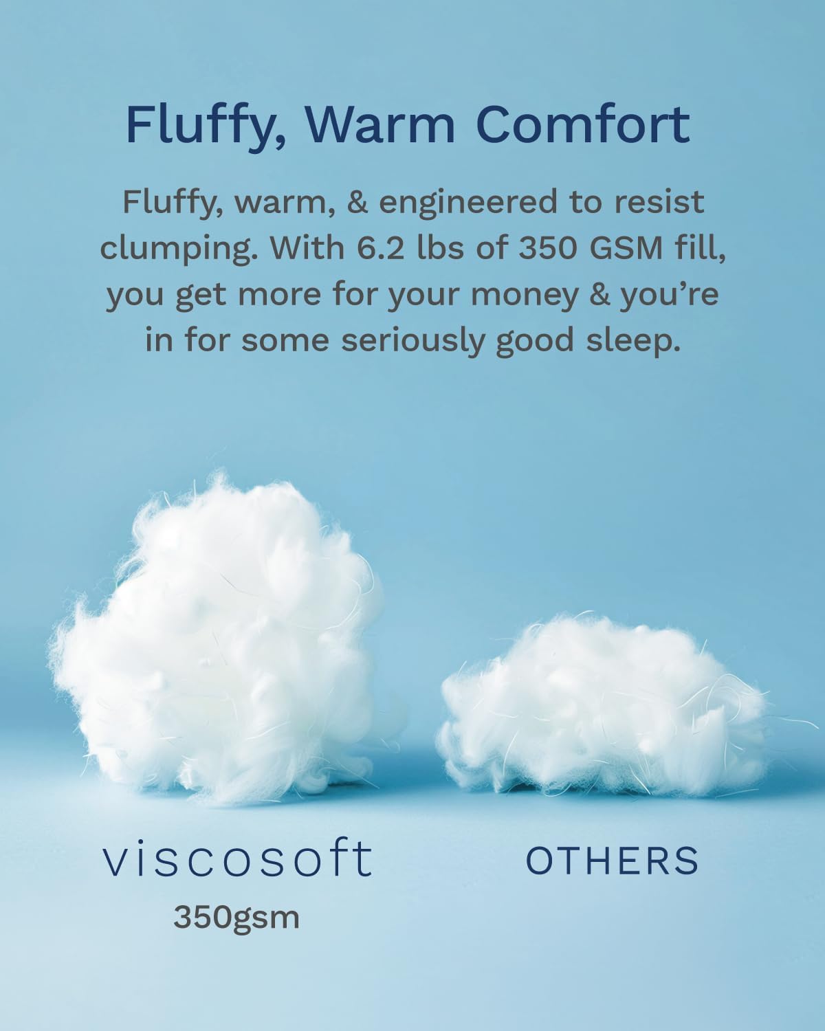ViscoSoft All Seasons Reversible Comforter - Gray 1