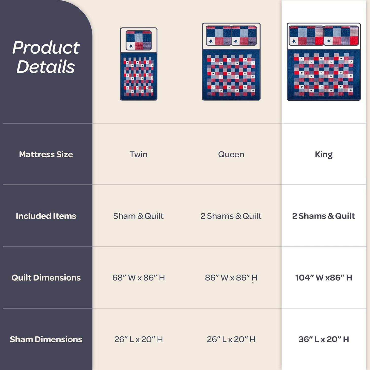 3-Piece Caroline Patriotic Quilt Set - King Size