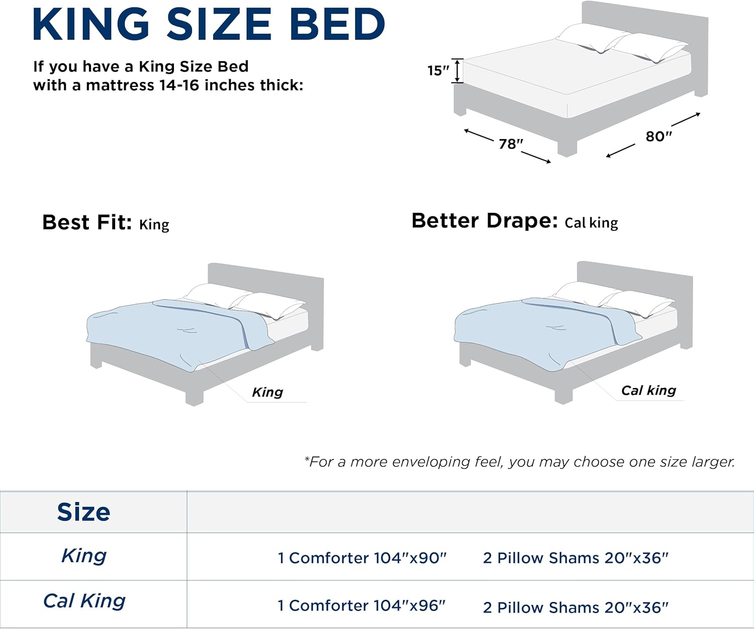 Bedsure King Comforter Set - Boho Tufted Shabby Chic Bedding for Kids