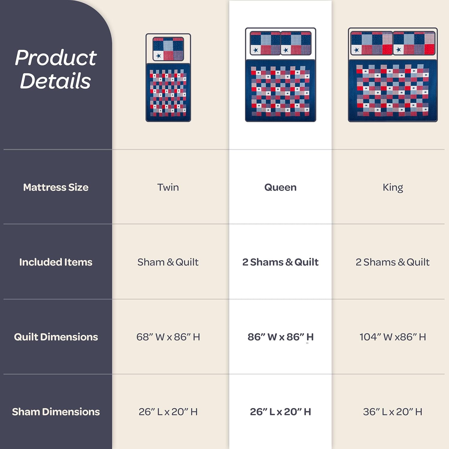 3-Piece Caroline Patriotic Quilt Set - FullQueen Bedding 1