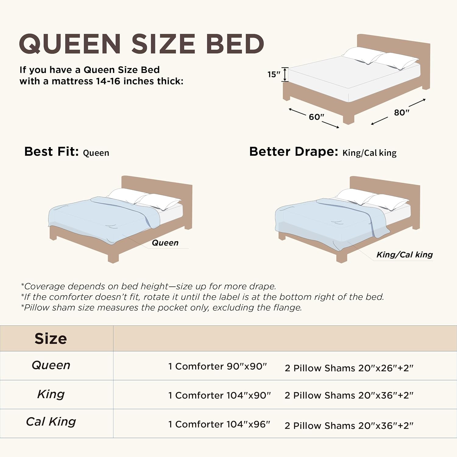 Bedsure Queen Comforter Set Dusty Rose
