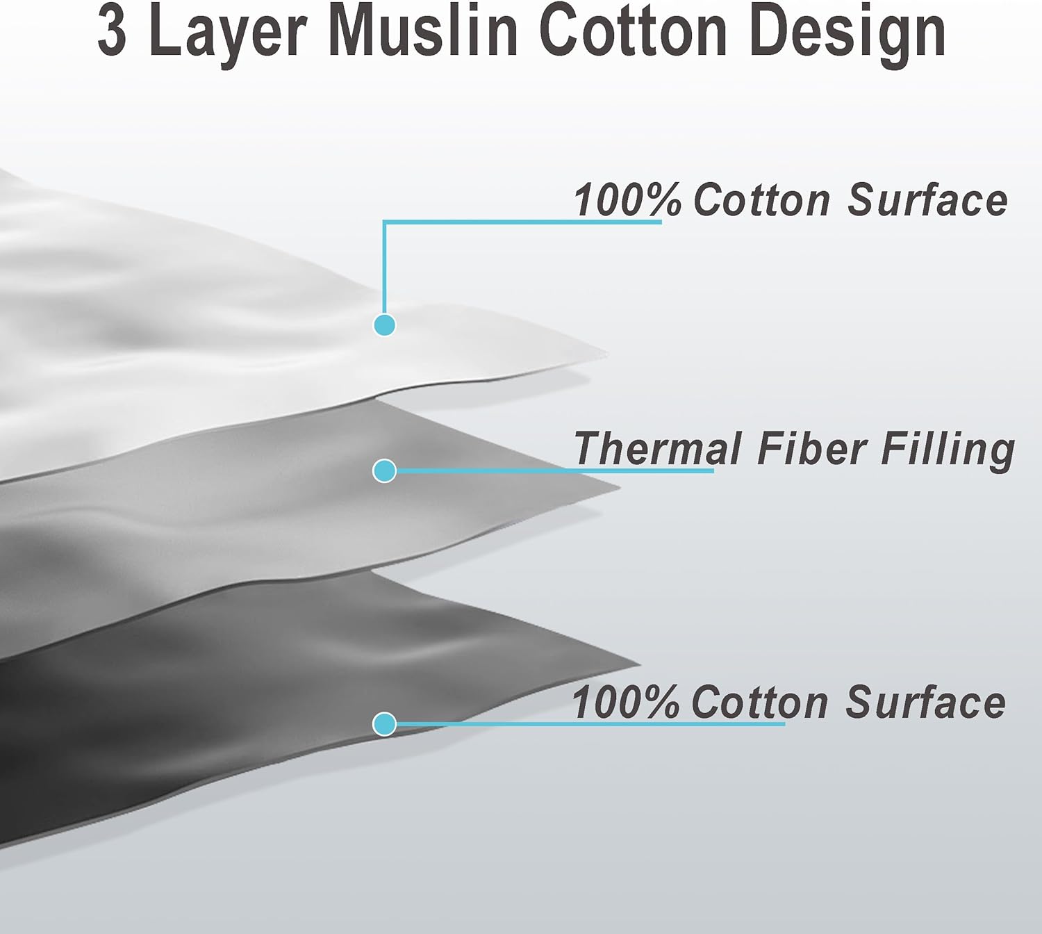 NTBAY 3 Layers Cotton Muslin Twin Bed Blanket with Blue Stars