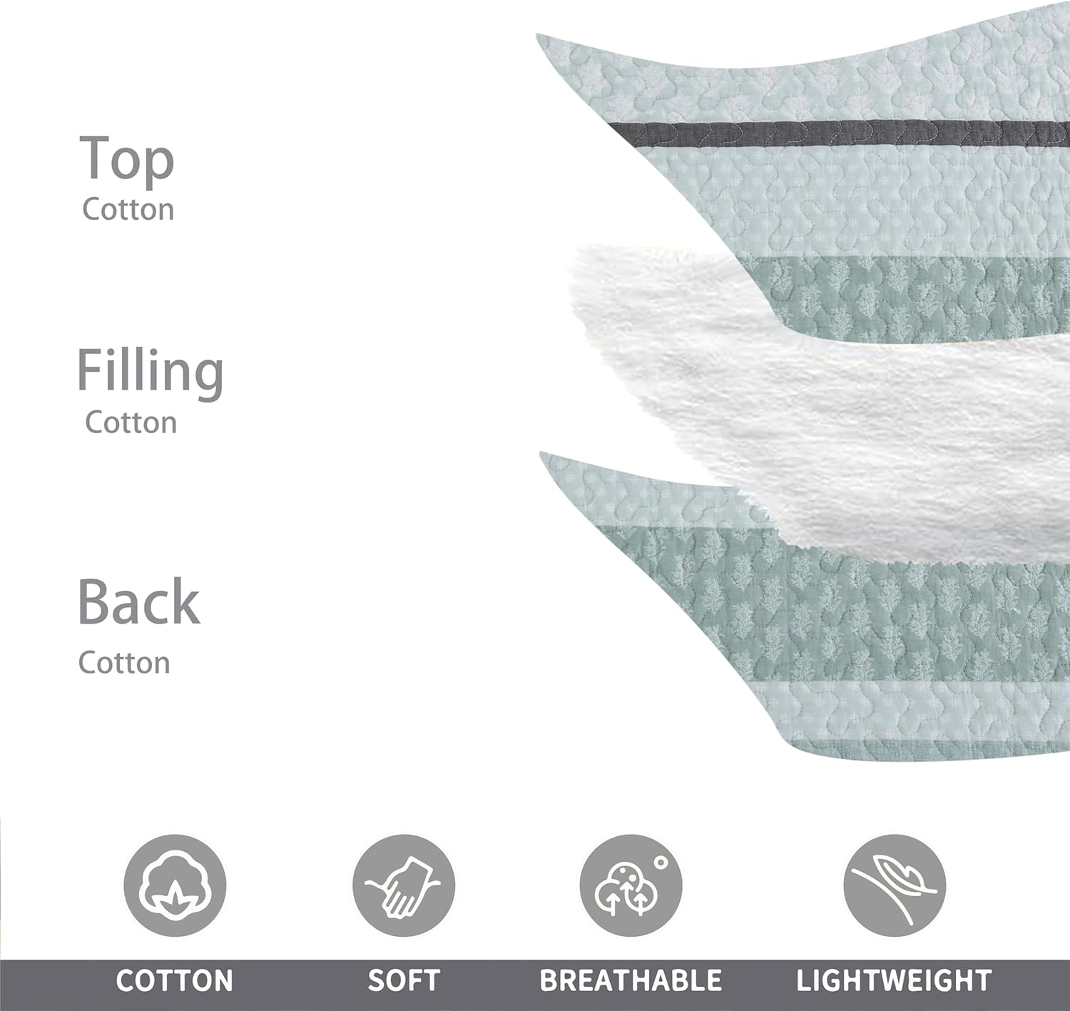 Homzard Cotton Queen Quilt Set Mint Green Grey Striped Bedding 3 Piece