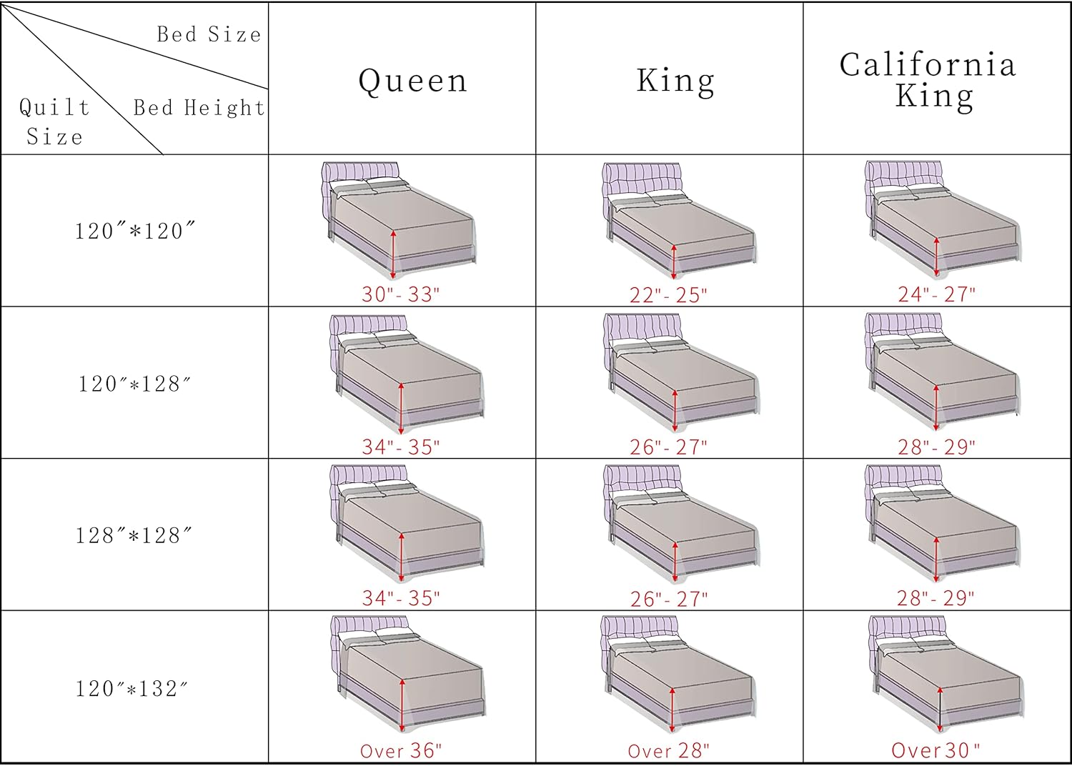 HOMBYS 3 Piece Oversized King Quilt Set 1