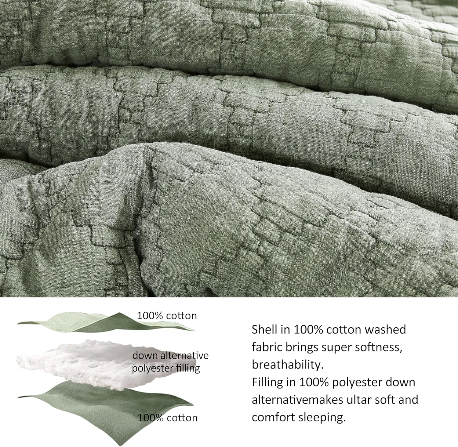 Palassio Olive Green Queen Quilt Set with 2 Shams